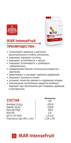 IKAR IntenseFruit