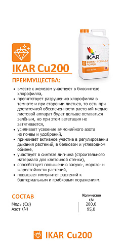 IKAR Cu200