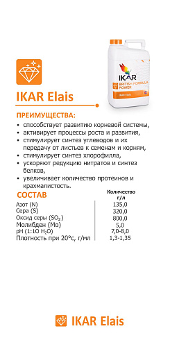 IKAR Elais