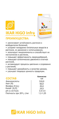 IKAR HiGO infra