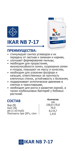 IKAR NB 7-17