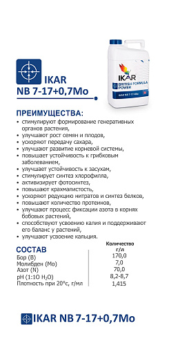 IKAR NB 7-17+0.7 Mo