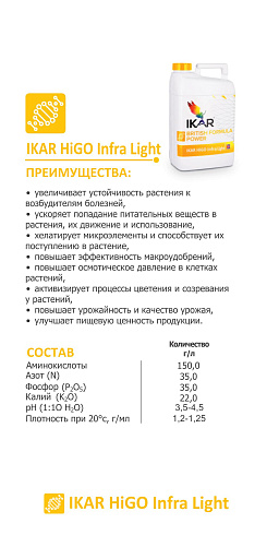 IKAR HiGO Infra Light